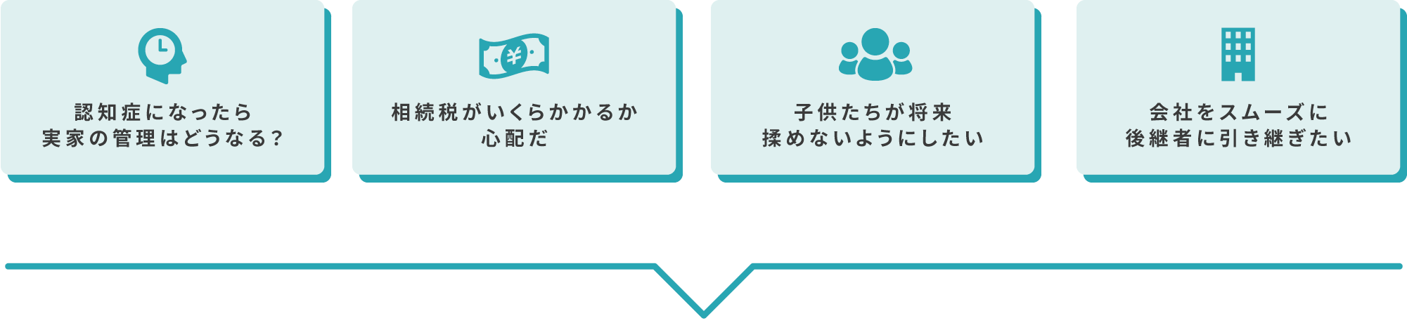 相続や将来の財産管理で、こんな不安はありませんか？